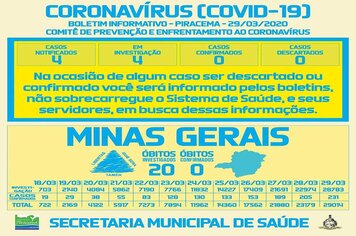 Foto - BOLETINS INFORMATIVOS COVID-19